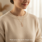 Projection naturelle